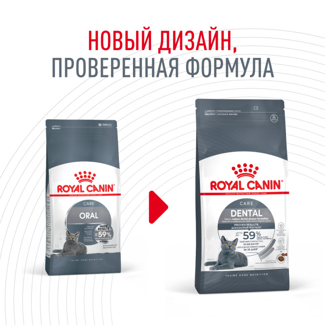 Royal Canin Dental Care сухой корм для взрослых кошек для поддержания здоровья ротовой полости - 400 г