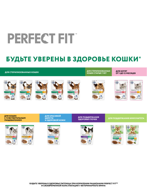 Perfect Fit влажный корм для взрослых кошек с чувствительным пищеварением, с индейкой в соусе, в паучах - 75 г х 28 шт