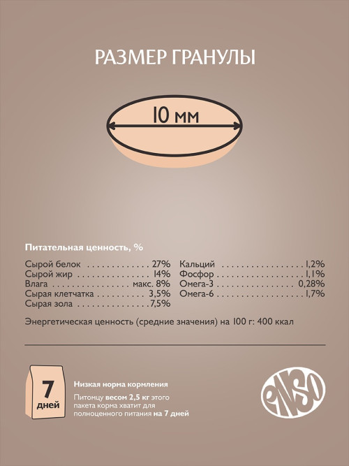 ENSO Dog Formula Monoprotein сухой корм для взрослых собак мелких и миниатюрных пород со свежей индейкой и добавлением шпината - 400 г
