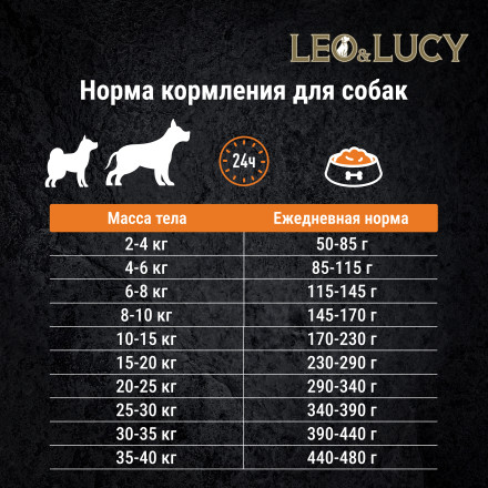 LEO&amp;LUCY сухой холистик корм для взрослых собак всех пород с кроликом и тыквой - 4,5 кг