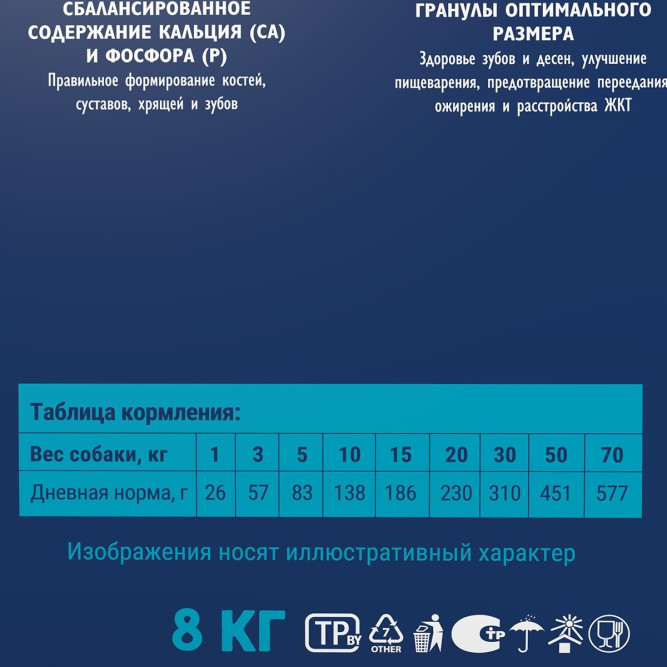 Брит Премиум Dog Sensitive сухой корм для взрослых собак всех пород с чувствительным пищеварением с ягненком и индейкой - 8 кг