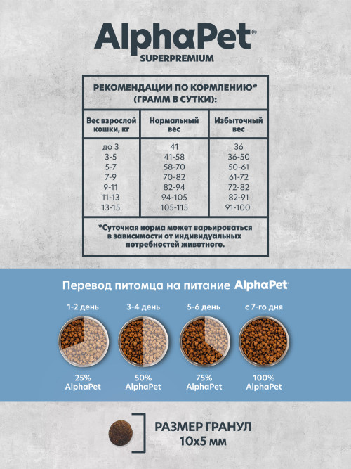 AlphaPet Superpremium Monoprotein сухой корм для взрослых кошек с белой рыбой - 1,5 кг
