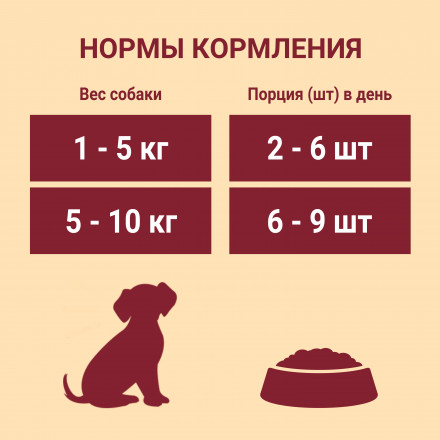 Purina ONE Мини паучи для собак мелких пород с активным образом жизни с говядиной  - 85 г х 26 шт