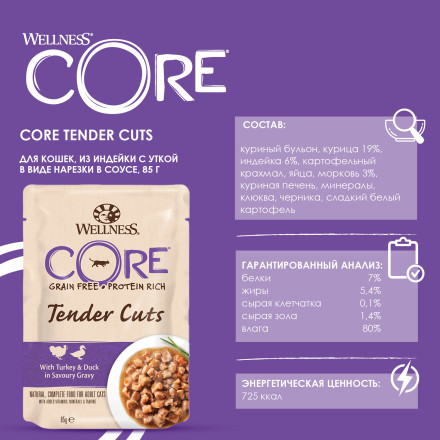 Wellness Сore Tender Cuts влажный корм для кошек с индейкой и уткой в соусе в паучах 85 г х 24 шт