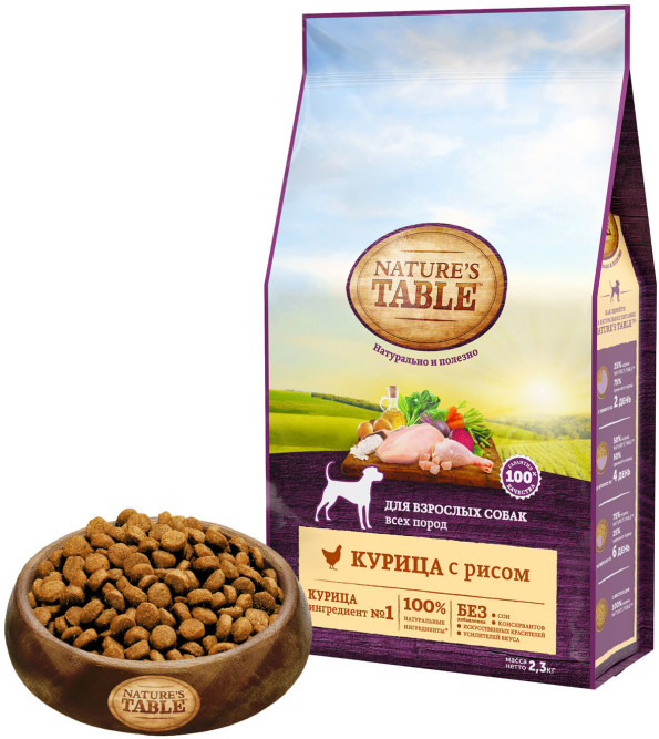 Nature`s Table сухой корм для собак с курицей и рисом - 2,3 кг