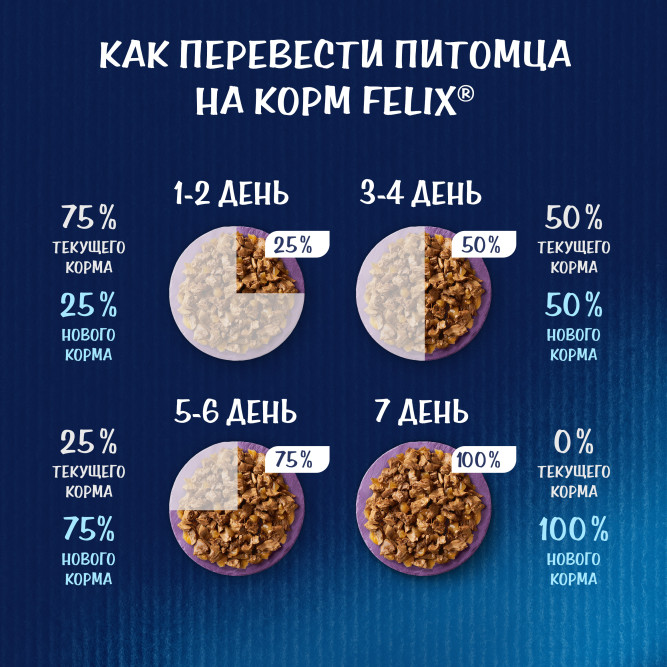 Сухой корм Felix Двойная вкуснятина для котят с курицей - 600 г