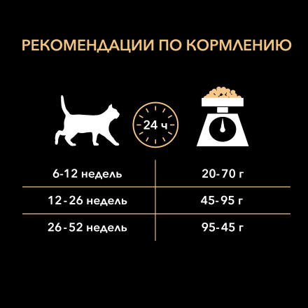 Purina Pro Plan Delicate Junior сухой корм для котят с чувствительным пищеварением с индейкой - 10 кг