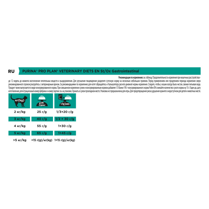 Pro Plan Veterinary diets EN St/Ox Gastrointestinal сухой корм для взрослых кошек при расстройствах пищеварения - 400 г