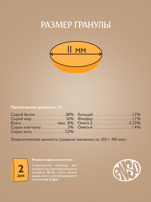 ENSO Dog Formula Perfect Start сухой корм для щенков от 1 месяца, беременных и кормящих собак средних и крупных пород со свежей уткой и добавлением яблока - 800 г