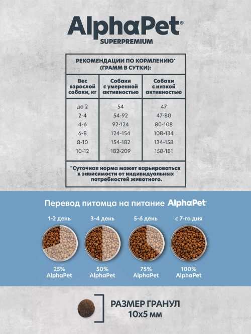 AlphaPet Superpremium Monoprotein сухой корм для взрослых собак мелких пород с белой рыбой - 3 кг