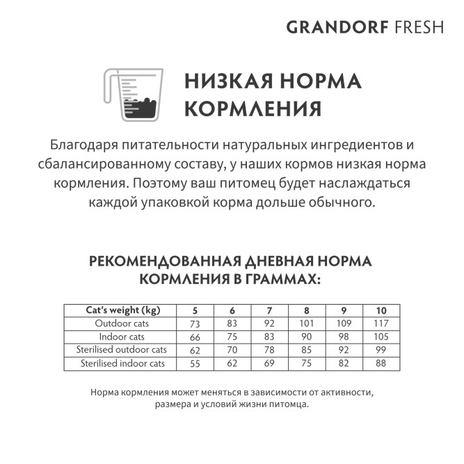 Grandorf Fresh Cat Large Lamb&amp;Sweet Potato сухой беззерновой корм для взрослых кошек крупных пород со свежим мясом ягненка и бататом - 8 кг