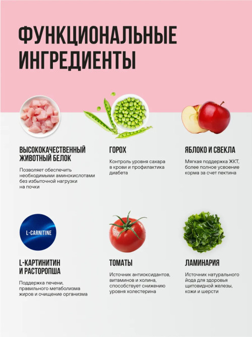 BOWL WOW сухой корм для взрослых кошек с индейкой, курицей и яблоком - 8 кг