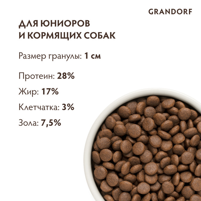 Grandorf сухой корм для юниоров всех пород с ягненком и индейкой - 1 кг