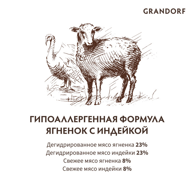 Grandorf сухой корм для юниоров всех пород с ягненком и индейкой - 1 кг