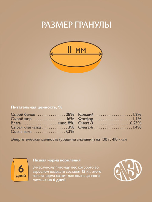 ENSO Dog Formula Perfect Start сухой корм для щенков от 1 месяца, беременных и кормящих собак средних и крупных пород со свежей уткой и добавлением яблока - 10 кг