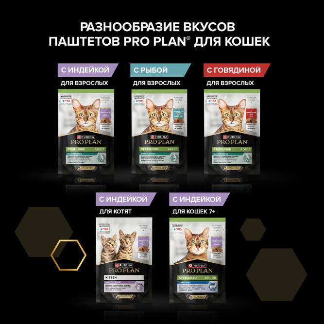 Purina Pro Plan Healthy Start влажный корм для котят, беременных и кормящих кошек, паштет с индейкой, в паучах - 75 г x 26 шт