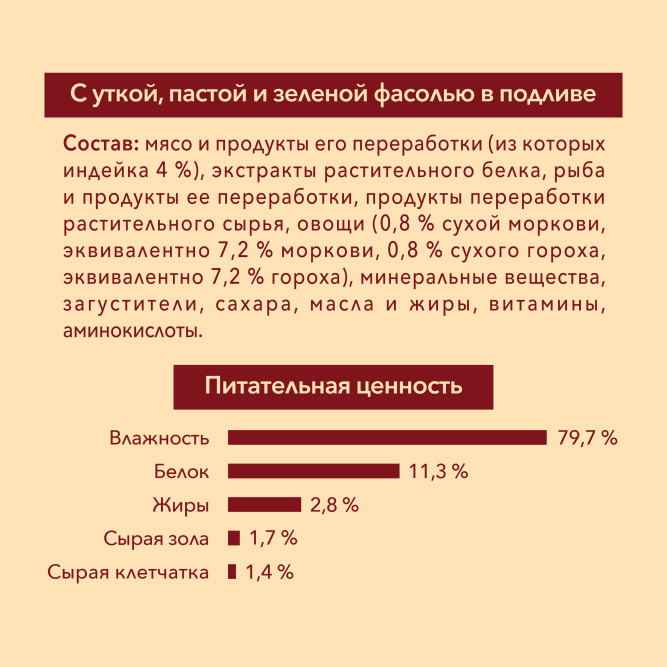 Purina ONE Мини влажный корм для собак мелких пород при излишнем весе с индейкой, морковью и горохом в подливе, в паучах - 85 г х 26 шт