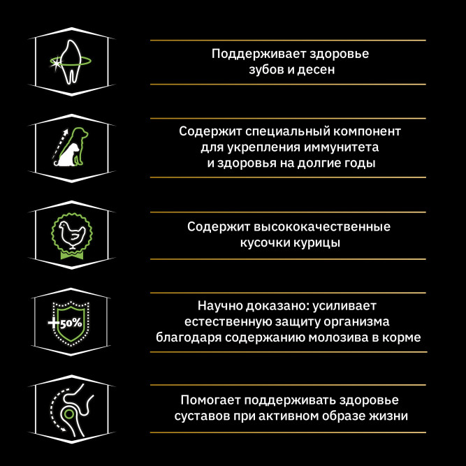 Pro Plan Healthy Start сухой корм для щенков крупных пород с мощным телосложением, с курицей - 12 кг