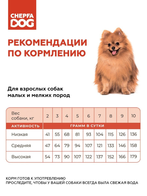 ZOOFOOD полнорационный сухой корм для собак малых и мелких пород с ягненком, говядиной и морковью - 2,2 кг