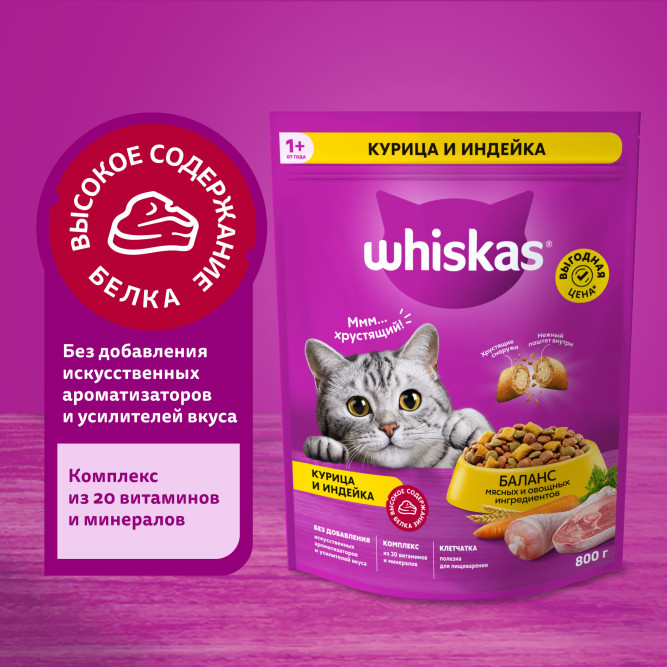 Whiskas Вкусные подушечки с нежным паштетом сухой корм для взрослых кошек Аппетитное ассорти с курицей и индейкой - 800 г
