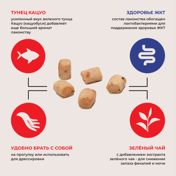 Inaba Churu Bee лакомство запеченные трубочки для взрослых собак всех пород для здоровья ЖКТ с куриным филе - 10 г х 3 шт