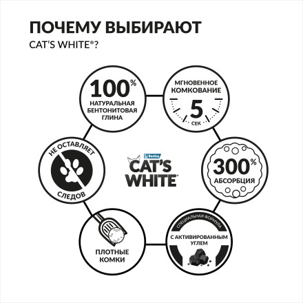 Cat&#039;s White Activated Carbon Spring Fresh комкующийся наполнитель с активированным углем и ароматом весенней свежести для кошачьего туалета - 10 л (8,5 кг)