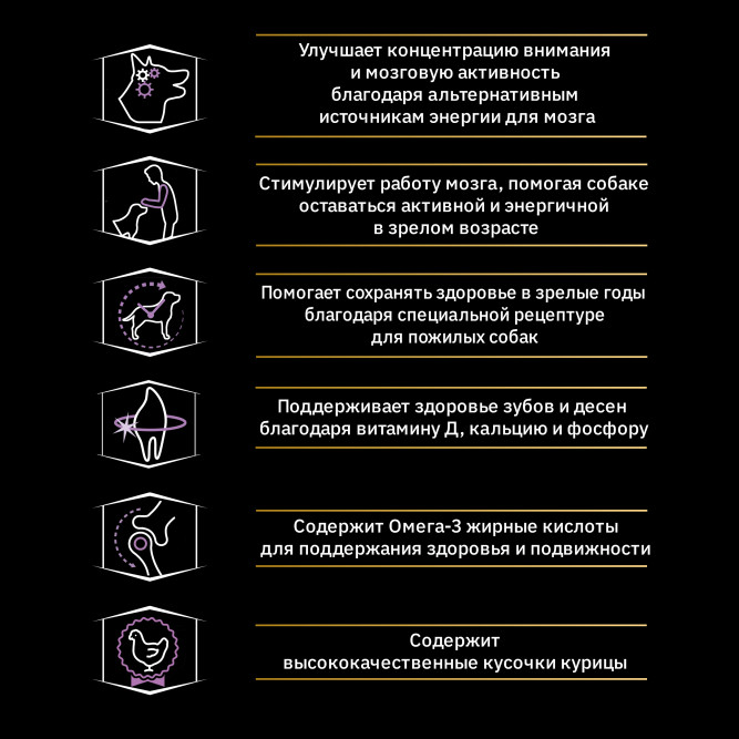 Purina Pro Plan Medium &amp; Large Adult 7+ cухой корм для взрослых собак средних и крупных пород старше 7 лет с курицей и рисом - 14 кг