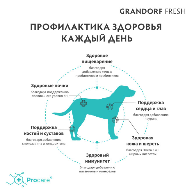 Grandorf Fresh Dog Adult Maxi Salmon&amp;Sweet Potato сухой беззерновой корм для взрослых собак крупных пород со свежим филе лосося и бататом - 10 кг