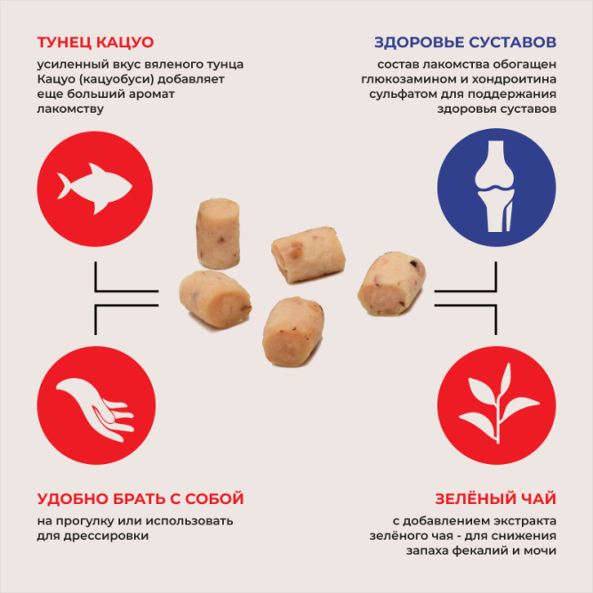 Inaba Churu Bee лакомство запеченные трубочки для взрослых собак всех пород для здоровья суставов с куриным филе - 10 г х 3 шт