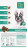 Clan Classic Sensitive 24/11 сухой корм для взрослых собак мелких пород с уткой и бурым рисом - 10 кг