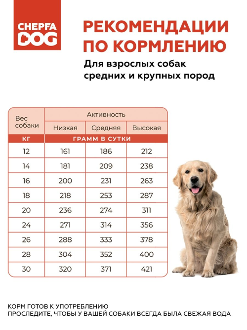 ZOOFOOD полнорационный сухой корм для собак средних и крупных пород с ягненком, говядиной и морковью - 2,2 кг