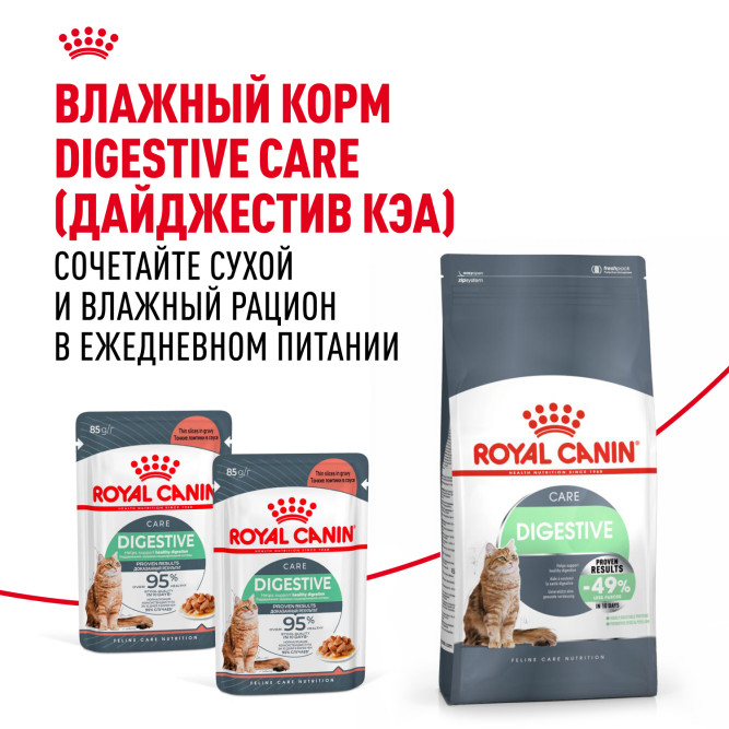 Royal Canin FCN Digestive Care сухой корм для взрослых кошек старше 1 года с чувствительным пищеварением - 2 кг