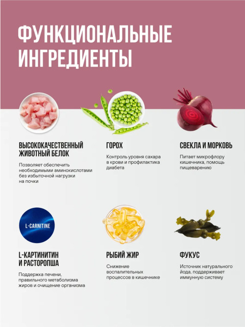 BOWL WOW сухой корм для взрослых стерилизованных кошек с индейкой, курицей и свеклой - 8 кг