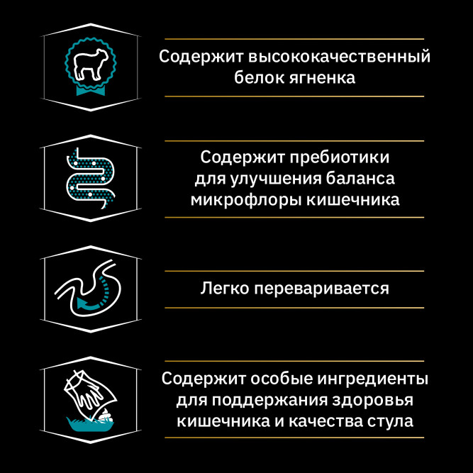Pro Plan Sensitive Digestion сухой корм для щенков средних пород с чувствительным пищеварением, с ягненком - 12 кг