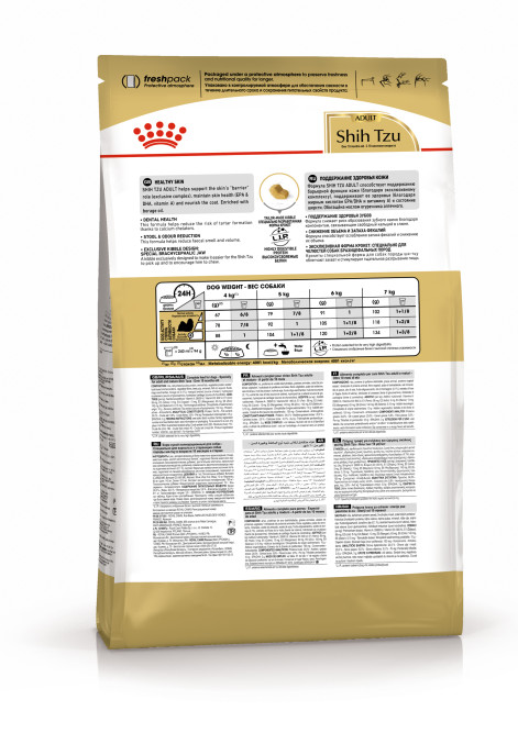 Royal Canin Shih Tsu Adult сухой корм для собак породы ши - тцу - 1,5 кг