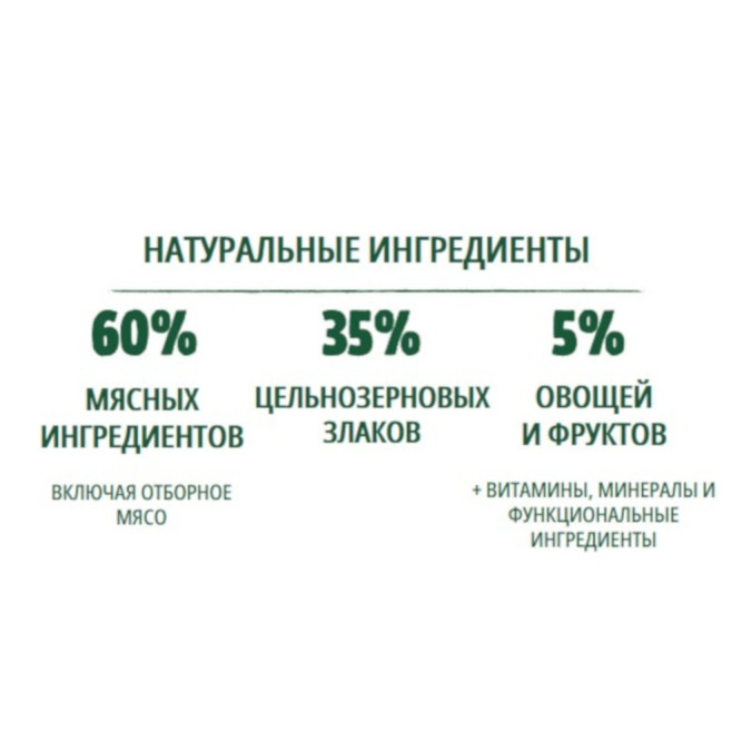Guabi Natural Dog Adult сухой корм для взрослых собак мелких пород, с цыпленком и коричневым рисом - 1 кг