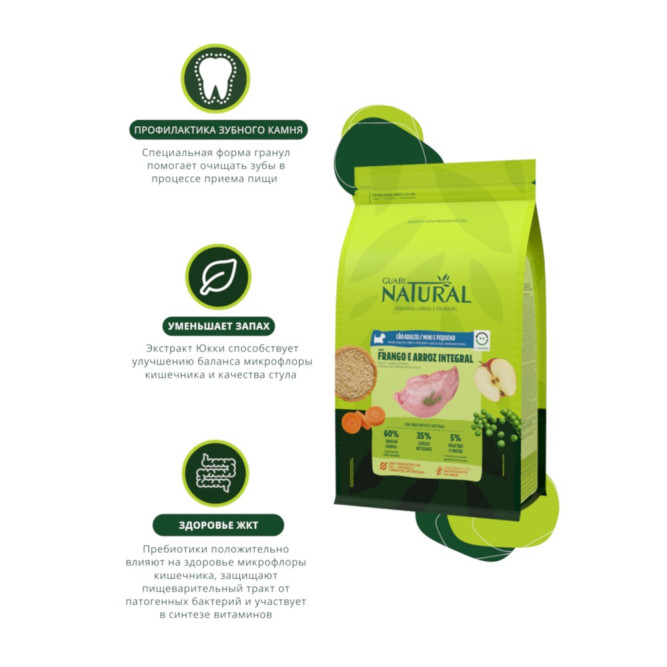 Guabi Natural Dog Adult сухой корм для взрослых собак мелких пород, с цыпленком и коричневым рисом - 1 кг