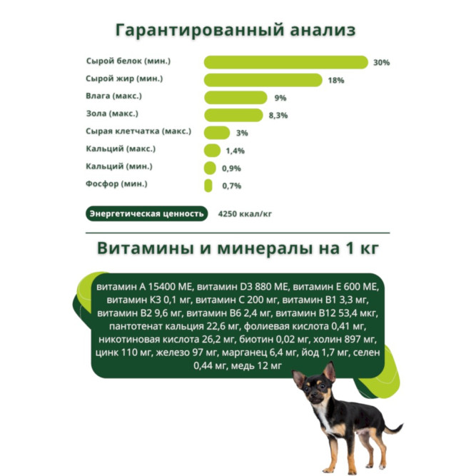Guabi Natural Dog Adult сухой корм для взрослых собак мелких пород, с цыпленком и коричневым рисом - 1 кг