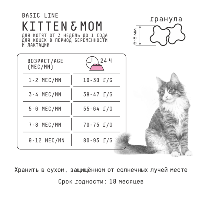 AJO Cat Kitten&amp;Mom сухой корм для котят, беременных и кормящих кошек с индейкой - 1,5 кг
