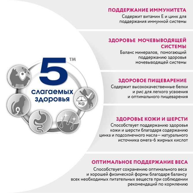 Perfect Fit влажный корм для стерилизованных кошек с кроликом в соусе, в паучах - 75 г х 28 шт