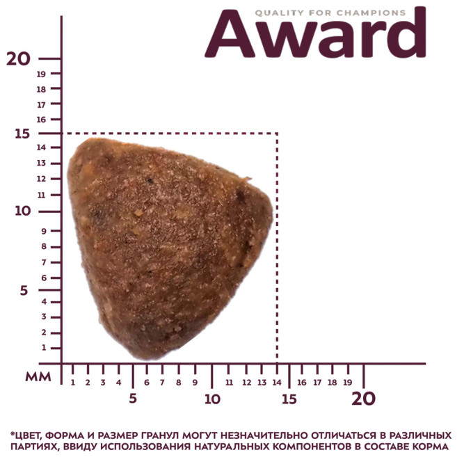 AWARD HYPO сухой корм для взрослых собак всех пород, с белой рыбой, брокколи, сельдереем и семенами льна - 2 кг