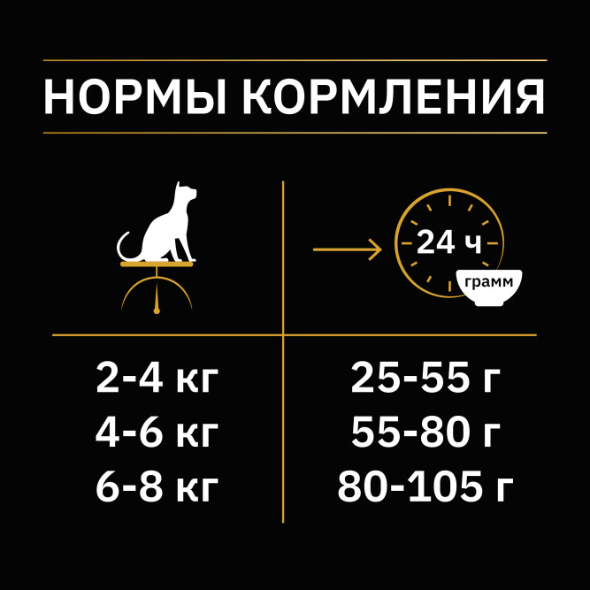 Pro Plan Adult Nature Elements Delicate Digestion сухой корм для взрослых кошек с чувствительным пищеварением, с индейкой - 7 кг