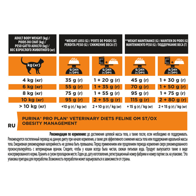Purina Pro Plan Veterinary diets OM St/Ox Obesity Management сухой корм для взрослых кошек при ожирении - 1,5 кг
