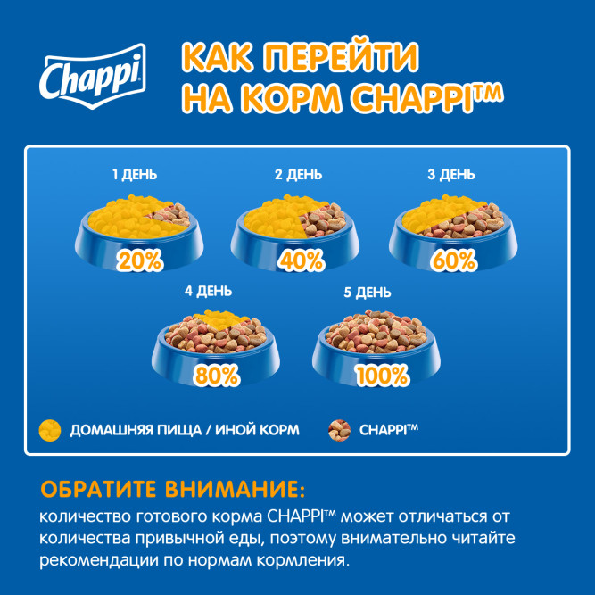 Chappi влажный корм для взрослых собак с говядиной по-домашнему, в паучах - 85 г х 28 шт
