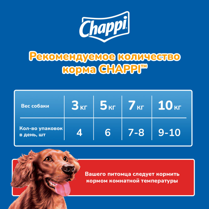 Chappi влажный корм для взрослых собак с говядиной по-домашнему, в паучах - 85 г х 28 шт