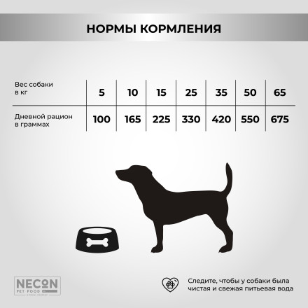 Necon Atletic Dog Con Aglio сухой корм для взрослых собак средних и крупных пород с нормальным уровнем активности, со свининой, рисом и чесноком - 15 кг