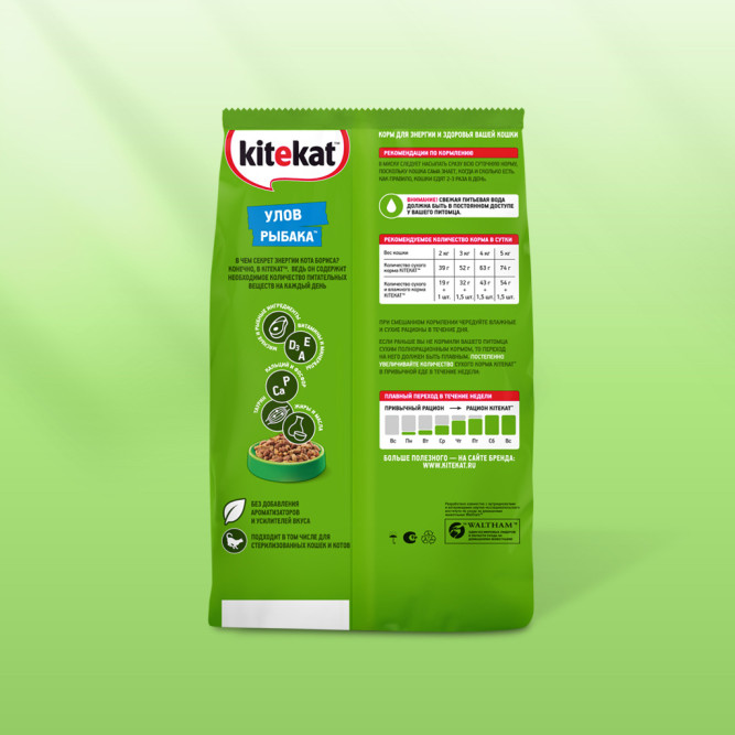Kitekat Улов Рыбака сухой корм для взрослых кошек с рыбой - 1,9 кг