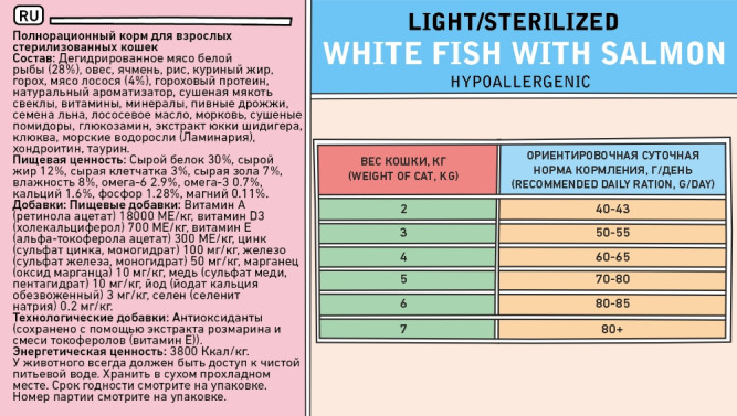 Zillii Light/Sterilized Cat сухой корм для взрослых кошек с избыточным весом и стерилизованных с белой рыбой и лососем - 10 кг