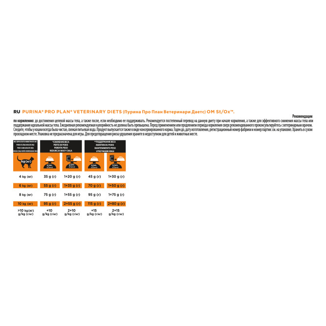 Purina Pro Plan Veterinary diets OM St/Ox Obesity Management сухой корм для взрослых кошек при ожирении - 350 г