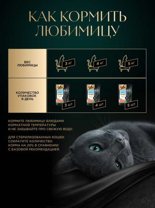 Sheba влажный корм для кошек ломтики с лососем, в соусе, в паучах - 75 г х 28 шт